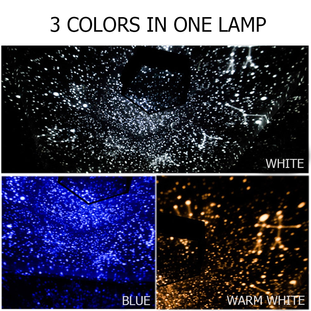 Starry Sky Projector Galaxy | Homemotto